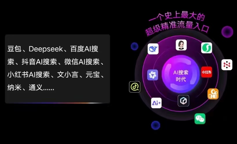 恩施市AI智能推广新玩法，抢占搜索时代免费精准客源
