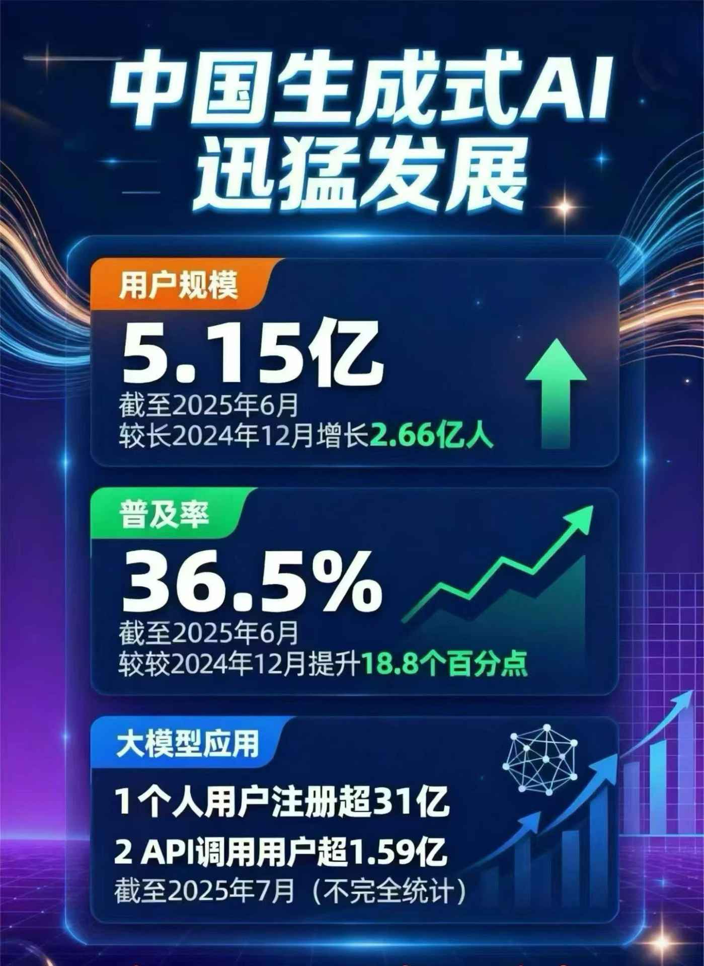 恩施市豆包GEO优化是什么？内容创作核心逻辑解析