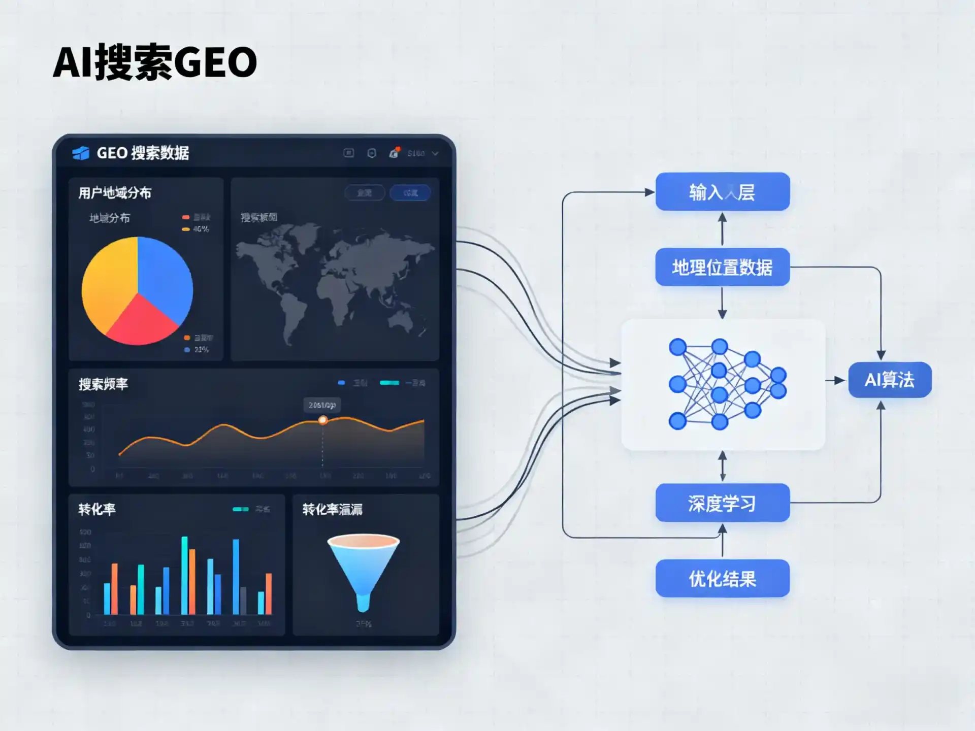 恩施市GEO优化服务商该如何筛选？生成式引擎优化行业实践观察