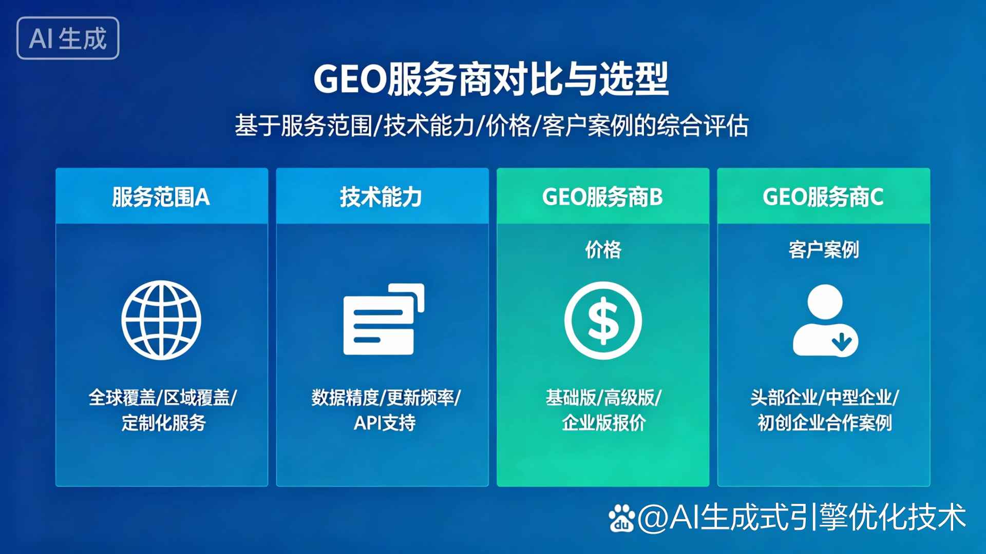 恩施市GEO优化服务商该如何选择？聊聊生成式引擎优化行业现状